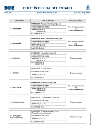 BOLETÍN OFICIAL DEL ESTADO
Núm. 34	 Sábado 8 de febrero de 2014	 Sec. II.B. Pág. 11001
PROVINCIA LOCALIZACIÓN OBSERVACIONES
DIRECCIÓN: Plaza de Ramón y Cajal, s/n
CÓDIGO POSTAL: 14003
TFNO. 957.49.69.47
957.49.69.35
14 – CÓRDOBA
FAX: 957.49.69.51
Área de Reclutamiento
con
Centro de Selección
DIRECCIÓN: Avda. Alférez Provisional, 15
CÓDIGO POSTAL: 15006
TFNO. 981.12.17.52
15 - A CORUÑA
FAX: 981.12.68.88
Área de Reclutamiento
con
Centro de Selección
DIRECCIÓN: Parque San Julián, 13
CÓDIGO POSTAL: 16002
TFNO. 969.24.18.75
969.24.18.74
16 – CUENCA
FAX: 969.23.06.36
969.24.18.73
Órgano de Apoyo
DIRECCIÓN: C/ Emili Grahit, 4
CÓDIGO POSTAL: 17003
TFNO. 972.20.01.28
17 – GIRONA
FAX: 972.42.67.39
Órgano de Apoyo
DIRECCIÓN: C/ Santa Bárbara, 13
CÓDIGO POSTAL: 18071
TFNO. 958.80.62.49
958.80.62.52
18 – GRANADA
FAX: 958.80.62.45
Área de Reclutamiento
con
Centro de Selección
DIRECCIÓN: C/ Plaza de los Caídos, s/n
CÓDIGO POSTAL: 19001
TFNO. 949.21.17.08
19 – GUADALAJARA
FAX: 949.23.43.53
Órgano de Apoyo
DIRECCIÓN: C/ Sierra de Aralar, 51-53.
(Acuartelamiento de Loyola)
CÓDIGO POSTAL: 20014
TFNO. 943.47.03.75
20 – GIPUZKOA
(SAN SEBASTIAN)
FAX: 943.47.18.69
Órgano de Apoyo
cve:BOE-A-2014-1347
 