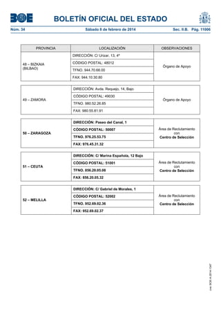 BOLETÍN OFICIAL DEL ESTADO
Núm. 34	 Sábado 8 de febrero de 2014	 Sec. II.B. Pág. 11006
PROVINCIA LOCALIZACIÓN OBSERVACIONES
DIRECCIÓN: C/ Urizar, 13, 4º
CÓDIGO POSTAL: 48012
TFNO. 944.70.66.00
48 – BIZKAIA
(BILBAO)
FAX: 944.10.30.80
Órgano de Apoyo
DIRECCIÓN: Avda. Requejo, 14, Bajo
CÓDIGO POSTAL: 49030
TFNO. 980.52.26.85
49 – ZAMORA
FAX: 980.55.81.91
Órgano de Apoyo
DIRECCIÓN: Paseo del Canal, 1
CÓDIGO POSTAL: 50007
TFNO. 976.25.53.75
50 – ZARAGOZA
FAX: 976.45.31.32
Área de Reclutamiento
con
Centro de Selección
DIRECCIÓN: C/ Marina Española, 12 Bajo
CÓDIGO POSTAL: 51001
TFNO. 856.20.05.08
51 – CEUTA
FAX: 856.20.05.32
Área de Reclutamiento
con
Centro de Selección
DIRECCIÓN: C/ Gabriel de Morales, 1
CÓDIGO POSTAL: 52002
TFNO. 952.69.02.36
52 – MELILLA
FAX: 952.69.02.37
Área de Reclutamiento
con
Centro de Selección
cve:BOE-A-2014-1347
 