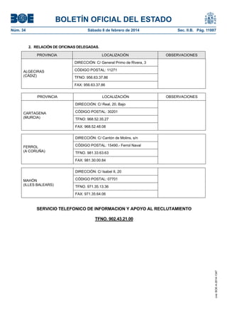 BOLETÍN OFICIAL DEL ESTADO
Núm. 34	 Sábado 8 de febrero de 2014	 Sec. II.B. Pág. 11007
2. RELACIÓN DE OFICINAS DELEGADAS.
PROVINCIA LOCALIZACIÓN OBSERVACIONES
DIRECCIÓN: C/ General Primo de Rivera, 3
CÓDIGO POSTAL: 11271
TFNO: 956.63.37.86
ALGECIRAS
(CÁDIZ)
FAX: 956.63.37.86
PROVINCIA LOCALIZACIÓN OBSERVACIONES
DIRECCIÓN: C/ Real, 20, Bajo
CÓDIGO POSTAL: 30201
TFNO: 968.52.35.27
CARTAGENA
(MURCIA)
FAX: 968.52.48.08
DIRECCIÓN: C/ Cantón de Molins, s/n
CÓDIGO POSTAL: 15490.- Ferrol Naval
TFNO. 981.33.63.63
FERROL
(A CORUÑA)
FAX: 981.30.00.84
DIRECCIÓN: C/ Isabel II, 20
CÓDIGO POSTAL: 07701
TFNO. 971.35.13.36
MAHÓN
(ILLES BALEARS)
FAX: 971.35.64.06
SERVICIO TELEFONICO DE INFORMACION Y APOYO AL RECLUTAMIENTO
TFNO. 902.43.21.00
cve:BOE-A-2014-1347
 