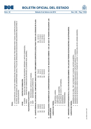 BOLETÍN OFICIAL DEL ESTADO
Núm. 34	 Sábado 8 de febrero de 2014	 Sec. II.B. Pág. 11032Notas.
LADURACIÓNDELAFASEDEFORMACIÓNMILITARESPECÍFICASERÁDETRESMESESPARATODASLASESPECIALIDADES.
ELNIVELDEESTUDIOS3SECORRESPONDECONELTÍTULODEGRADUADOENEDUCACIÓNSECUNDARIAOBLIGATORIAO
SUSEQUIVALENTES.
CFORCENTRODEFORMACIÓN.
ETESDA:ESCUELADETECNICASDESEGURIDAD,DEFENSAYAPOYO(ZARAGOZA).
GREAL:CENTRODEFORMACIONDEMTMDELAGUARDIAREAL(MADRID).
EspecialidadesFundamentales:
PAF:PROTECCIONYAPOYOALAFUERZA.
MOP:MANTENIMIENTOOPERATIVO.
4.CUANTÍAMENSUALENEUROSDELCOMPONENTESINGULARDELCOMPLEMENTOESPECÍFICO(CSCE)PARATODOSLOSCÓDIGOSDEPLAZA:
N1:33,69€
N2:42,89€
N3:54,18€
N4:66,22€
N5:78,44€
N6:93,37€
N7:108,30€
N8:126,59€
N9:147,57€
N10:170,04€
N11:193,80€
N12:220,78€
5.ESPECIALIDADESFUNDAMENTALESCORRESPONDIENTESALCICLODESELECCIÓNNÚMERO1ENLASQUESEPODRÁNENCUADRARLOS
EXTRANJEROS.
EJÉRCITODETIERRA.
INFANTERIALIGERA.
CABALLERIA.
ARTILLERIADECAMPAÑA.
ARTILLERIADECOSTAYANTIAÉREA.
INGENIEROS.
TRANSMISIONES.
6.UNIDADESCORRESPONDIENTESALCICLODESELECCIÓNNÚMERO1ENLASQUEPODRÁNOCUPARDESTINOLOSEXTRANJEROS.
EJÉRCITODETIERRA.
BANDERADECG.BRIL."REYALFONSOXIII"IILEGION.VIATOR(ALMERÍA).
BANDERADEINFANTERIALIGERAPARACAIDISTA"ORTIZDEZARATE"III.MURCIA.
BANDERADEINFANTERIALIGERAPARACAIDISTA"ROGERDELAURIA"II.PARACUELLOSDEJARAMA(MADRID).
cve:BOE-A-2014-1347
 