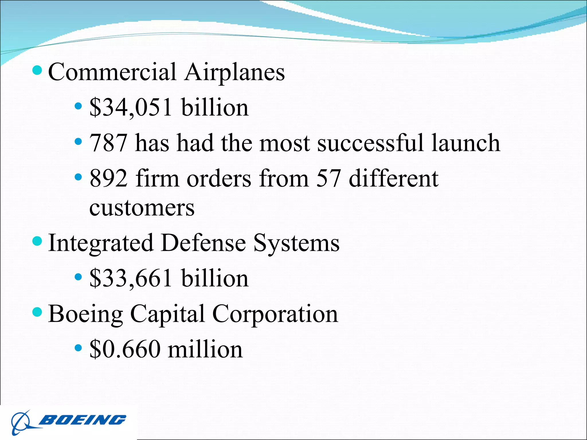 Commercial Airplanes $34,051 billion 787 has had the most successful launch 892 firm orders from 57 different customers Integrated Defense Systems $33,661 billion Boeing Capital Corporation $0.660 million 