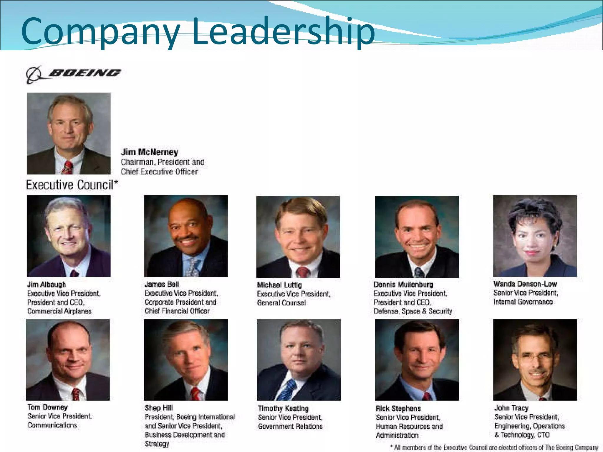 Company Leadership 