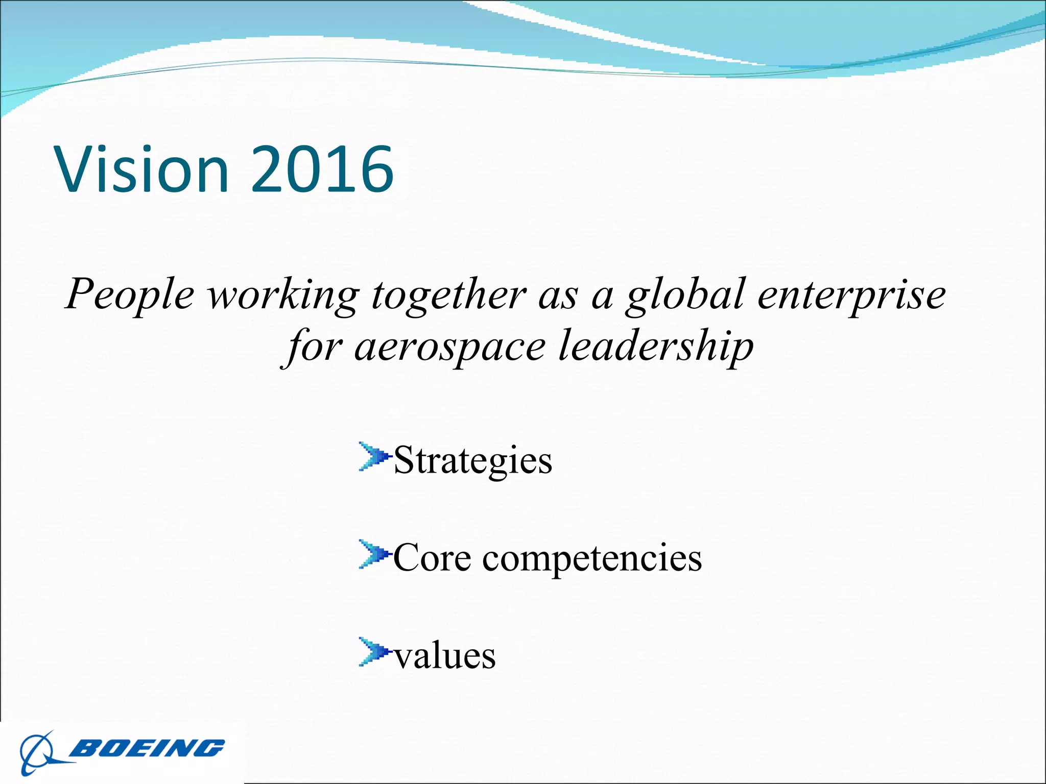 Vision 2016 People working together as a global enterprise for aerospace leadership Strategies Core competencies values 