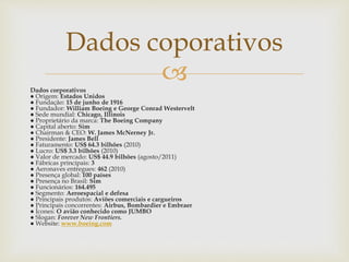 Dados corporativos
● Origem: Estados Unidos
● Fundação: 15 de junho de 1916
● Fundador: William Boeing e George Conrad Westervelt
● Sede mundial: Chicago, Illinois
● Proprietário da marca: The Boeing Company
● Capital aberto: Sim
● Chairman & CEO: W. James McNerney Jr.
● Presidente: James Bell
● Faturamento: US$ 64.3 bilhões (2010)
● Lucro: US$ 3.3 bilhões (2010)
● Valor de mercado: US$ 44.9 bilhões (agosto/2011)
● Fábricas principais: 3
● Aeronaves entregues: 462 (2010)
● Presença global: 100 países
● Presença no Brasil: Sim
● Funcionários: 164.495
● Segmento: Aeroespacial e defesa
● Principais produtos: Aviões comerciais e cargueiros
● Principais concorrentes: Airbus, Bombardier e Embraer
● Ícones: O avião conhecido como JUMBO
● Slogan: Forever New Frontiers.
● Website: www.boeing.com
Dados coporativos
 