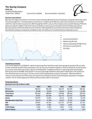 The Boeing Company
NYSE: BA
Jacob Brink& Rob Hollon
Target Price: $149.63 CurrentPrice:$128.82 Recommendation: Buy/Hold
Business description:
Boeingisthe largestmanufacturerof commercial aircrafts(by2013 deliveries) competinginaduopolywithAirbus andis
the secondlargestU.S. militaryweaponsmanufacturer. The Boeing737 Max has a plannedintroductionsetfor2017
withfirmordersforthe newplane at1,876 throughApril 2014. Last year the companyannouncedthe Boeing777X with
deliveriesslatedfor2020. On the otherhand, the defense sectoraccountsforaboutone thirdof Boeing’stopline.
Boeingcompeteswithinthe defensesectorwithfourotherbigdefense contractorsandmanysmallercompanies.
Recentlythe companyintroducedasmartphone that‘self-destructs’if unauthorized usersattempttouse it.
CurrentPrice $124.12
Market Cap $91.51B
Sharesoutstanding737.08 million
EPS (last12 months) $5.97
P/E 20.81
Investmentsummary
A 12 monthtarget price of $149.63 isdeterminedusingafree cashflow model.Boeingexpectsgrowthof 5%annually
for the next20 yearswhile Airbusproclaims4.7%.Ouropinionisthatthismightbe a little toooptimistic butfairlyclose
to an actual value which spurredouropinionof 4.5% growth.The global economyisimproving,whichaccordingto
Boeingaccountsfor 60-80% of the growth inrevenue passengerkilometers(discussedindetail later).The stockprice
has retreatedabitsince January1, butwe remain bullishregardingthe company’sprospects. While the defense
industryisverylikelytoshrinkthisyear,the commercial aerospace industryispoisedtogrow especiallyinemerging
markets. The 12 monthtarget price reflectsall these factorstakeninto account.
Financial metrics
Boeing Financials (millions USD)
2013 2012 2011 2010 2009
Revenue $86,623 $81,698 $68,735 $64,306 $68,281
NetIncome $4,586 $3,903 $4,011 $3,311 $1,335
Total Assets $92,663 $88,896 $79,986 $68,565 $62,053
Total Debt $9,635 $10,409 $12,371 $12,421 $12,924
Equity $14,875 $5,867 $3,515 $2,766 $2,128
NetOperation Cash Flow $8,179 $7,508 $4,023 $2,952 $5,603
ROE 30.83% 66.52% 114.11% 119.70% 62.73%
ROA 4.95% 4.39% 5.01% 4.83% 2.15%
Profit Margin 5.29% 4.78% 5.84% 5.15% 1.96%
Debt to Equity 0.65 1.77 3.52 4.49 6.07
 