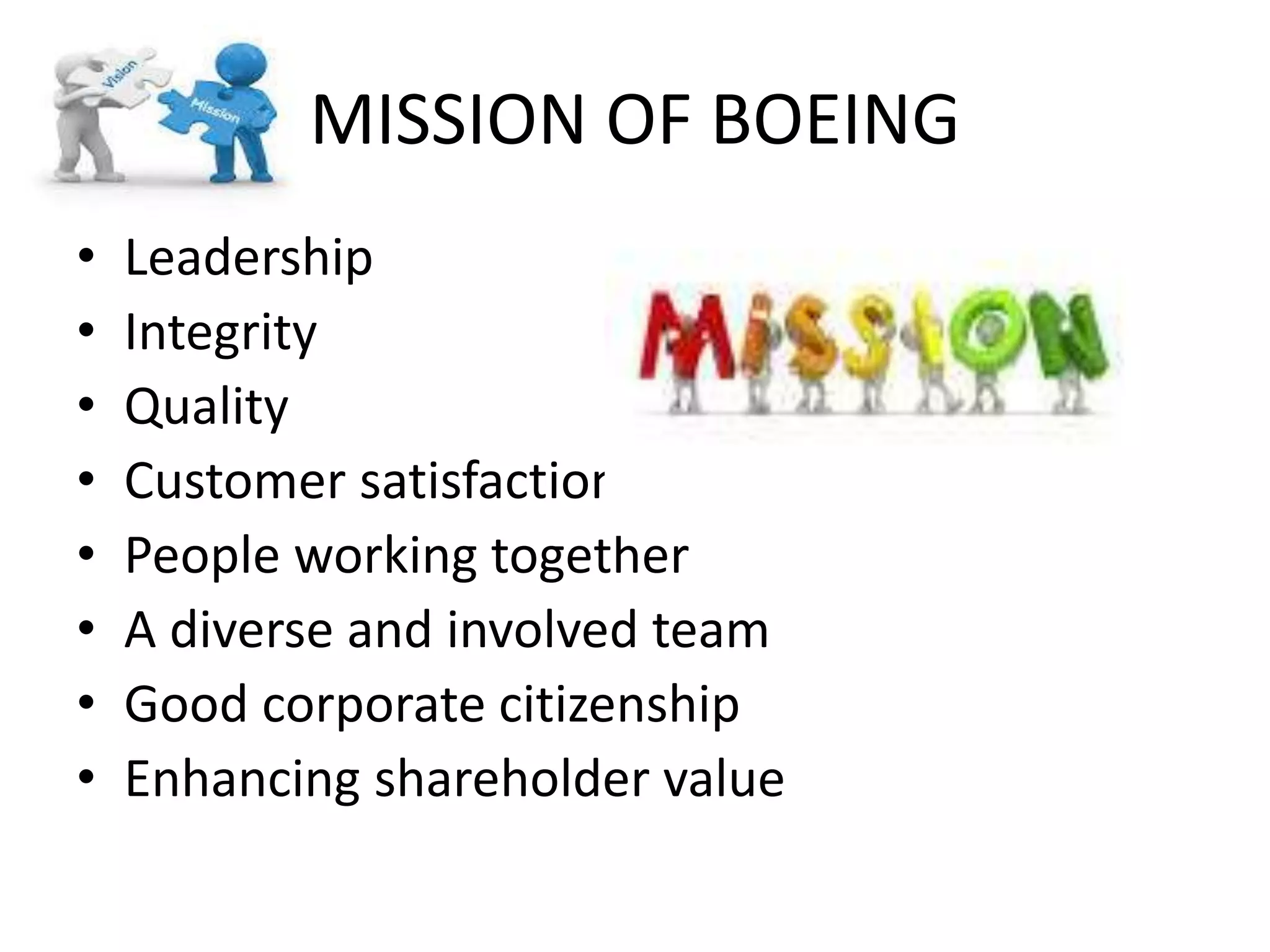MISSION OF BOEING
• Leadership
• Integrity
• Quality
• Customer satisfaction
• People working together
• A diverse and involved team
• Good corporate citizenship
• Enhancing shareholder value
 