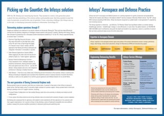 Picking up the Gauntlet: the Infosys solution                                                                                Infosys’ Aerospace and Defense Practice
With the 787, Boeing was dreaming big dreams. They wanted to create a next generation plane –                                Infosys has built its aerospace and defense practice on a sterling reputation for quality, productivity and predictability.
a plane that was everything a 21st century airline could possibly want. And they wanted to slash the                         These are the reasons why Infosys is the highest ranked IT services company in Business Week’s annual “Top 100” ratings.
cost of production, as well as the cost of operation. It was a daunting challenge. But Infosys was up                        With revenues exceeding US $2 billion, Infosys has become recognized as a global leader in next-generation IT, engineering
to the task, co-developing innovative solutions in Information Technology (IT).                                              and consulting services.
                                                                                                                             The Infosys approach is distinctive…and effective. Our Modular Global Sourcing Model enables us to better develop
                                                                                                                             breakthrough solutions – breakthrough in design, in cost-efﬁciencies, in cycle times. Our global network, our AS/EN9100
Reinventing airplane operations through IT                                                                                   AND ISO/CMM Level 5 certiﬁcations along with the depth and breadth of our experience, results in a portfolio of services
Imagine an airplane as an extension of an airline’s network on the ground. Boeing did. They could see huge efﬁciencies       that can have a profound impact across the entire value chain.
coming from the seamless integration of intelligent onboard systems with ground IT systems. Working with Infosys, Boeing
has continued its pioneering role in Aerospace System development enabled by IT. For the 787, Infosys supported Boeing
on several major IT initiatives:
                                                                                                                               Expertise in Aerospace Domain
• Electronic Flight Bag Document Browser – when
  they need information on the ﬂight deck, pilots                                                                              Infosys’ expertise in the aerospace domain spans every phase of the product development process: concept, preliminary
  of the 787 won’t have to ﬂip through the pages                                                                               design, detail design, stress check calculations, Design for Manufacture (DFM) and manufacturing support.
  of a manual to hunt it down. Instead, with the
  application that Boeing and Infosys developed and
  integrated, information is retrievable in seconds.                                                                              PYLONS             EMPENNAGE                   FLOORS           FUSELAGE                   WINGS                  ENGINE

• Cabin Network Applications System (CNAS) –
  Defect logging by the cabin crew will now be sim-
  pliﬁed by means of a “Cabin logbook” application.                                                                            Engineering Outsourcing Beneﬁts                                 Infosys Service Offerings
• Boeing’s Predictive Maintenance Solution –
  A key component of the “intelligent airplane” is                                                                                                              • Seamless virtual team        Product Design                      Composites
                                                                                                                                                                  spanning the globe for       • Design – Concept /                • Preliminary / Detailed Design
  predictive maintenance. Boeing promised a plane
                                                                                                                                                                  optimal skill sourcing and     Preliminary / Detailed            • Analysis & Optimization
  that could spend more time in the air – and the 787                                                                                                             24 hr productivity           • Veriﬁcation & Validation          • Manufacturing Simulation
  delivers. Infosys played a key role in the integration                                                                                                        • Multi-disciplinary teams     • Data for Manufacture              • Manufacturing Data Generation
  architecture in Boeing’s e-Enabled Solutions.                                                                                                                   for optimal design itera-
                                                                                                                                                                  tions and rapid turnaround   CAD & DMU                           CAE
• Data Delivery – There has to be a better way of delivering aircraft information to the Customer. Infosys is working with                                      • Engineering Center of        • Legacy data conversion            • Static/Dynamic Analysis
  Boeing to develop an integrated suite of products that streamlines access to massive amounts of aircraft information                                            Excellence (ECoE) creation   • Library / Standard Parts          • Stability Analysis
  and data, as well as to the updates for an airline’s ground operations and OnBoard Systems for its aircraft ﬂeets.                                              for cost effective product   • DMU                               • Thermal/CFD Analysis
                                                                                                                                                                  development: Infosys has     • UNIX to Windows Migration         • Impact & Crashworthiness
                                                                                                                                                                  set up dedicated ECoEs for
                                                                                                                                                                                               • Automation tools                  • Aero-elastic Analysis
                                                                                                                                                                  leading Tier 1 aerospace
The next generation of Boeing Commercial Airplane tools                                                                                                           and automotive suppliers
                                                                                                                                                                                               Design – Certiﬁcation               Deployment & Support
Boeing wanted to give its customers more than just a better plane. It wanted to help them in their efforts to become a                                                                         Veriﬁcation                         • Training
                                                                                                                                                                                               • Static Analysis                   • Testing
better airline. And that meant using IT to provide a higher standard of customer support. Infosys worked hand in hand with      Outsourcing engineering not only saves millions in             • F & DT Analysis                   • Process / Methods development
Boeing to develop a host of IT support solutions, including:                                                                    product development costs, but also enables you to             • Aircraft Certiﬁcation Documents
• A unique Product Conﬁguration tool that enables Boeing’s sales force and customers to develop and analyze aircraft            achieve market leadership by decreasing time to market.        • Structure Repair Manual

  conﬁgurations.                                                                                                                Partnering with Infosys on the design and prototyping
                                                                                                                                phases during product development can generate
• A new system that allows electrical and wiring schematic data to be shared with customers through a common database.          signiﬁcant savings of both money and time. You can
                                                                                                                                                                                                       Unigraphics • CATIA • I-DEAS • CADDS5 • Pro/Engineer
                                                                                                                                                                                                     MSC/PATRAN • MSC/NASTRAN • LS-DYNA • HYPERMESH
But Boeing also recognized that its operations still needed to work seamlessly with the operations of its customers and         reinvest precious capital back into enhancing the product
                                                                                                                                                                                                  MSC/FATIGUE • ANSYS • MSC/MARC • MEDINA • ELFINI • Fluent
                                                                                                                                while increasing the time available for product planning.
their support organizations. So it turned to Infosys to help develop a series of backward-compatible and cross-platform                                                                                  P/THERMAL • D-MAP • ABAQUS • Pro/MECHANICA
systems, ranging from process-workﬂow automation to advanced authoring and publishing tools.

                                                                                                                                                                               For more information, contact Aerospace_Defense@infosys.com
 