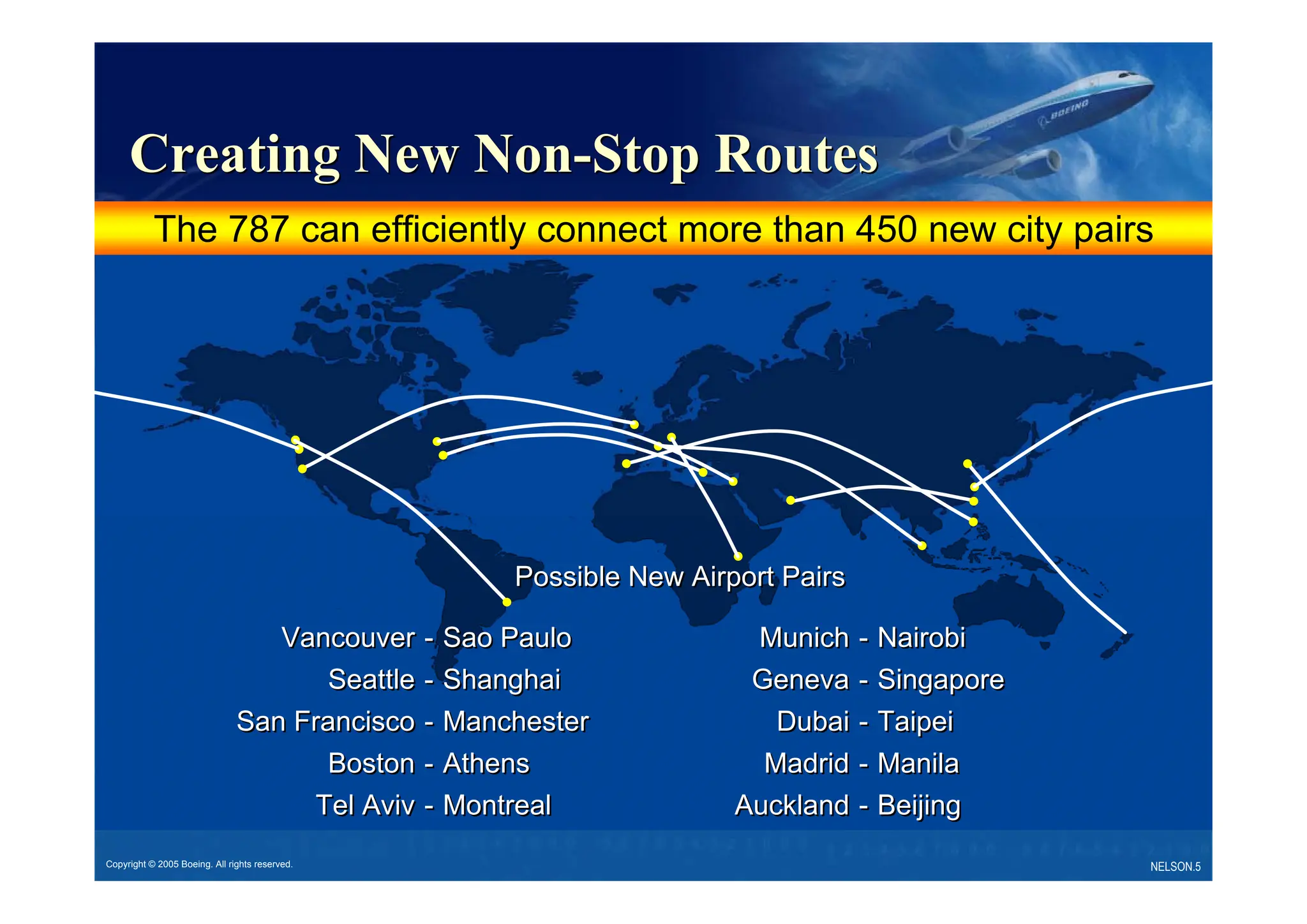 Boeing 787 System and Performance - Configurations | PDF