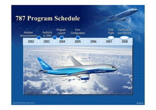 Boeing 787 System and Performance - Configurations | PDF