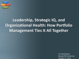 Leadership, Strategic IQ, and Organizational Health




   Leadership, Strategic IQ, and
Organizational Health: How Portfolio
  Management Ties It All Together




                                            Tim Washington
                                            Boeing PM Conference
                                            October 3rd, 2012
 
