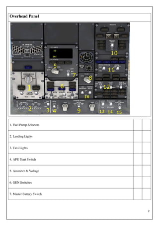 2
Overhead Panel
1. Fuel Pump Selectors
2. Landing Lights
3. Taxi Lights
4. APU Start Switch
5. Ammeter & Voltage
6. GEN Switches
7. Master Battery Switch