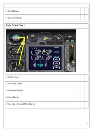 5
5. ACARS Status
6. Annunciator Panel
Right Main Panel
1. Backup Gauges
2. Auto Brake Switch
3. Flap Status Indicator
4. Engine Display
5. Gear Status & Extend/Retract Lever