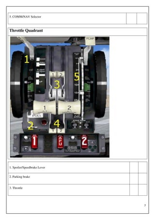 7
5. COMM/NAV Selector
Throttle Quadrant
1. Spoiler/Speedbrake Lever
2. Parking brake
3. Throttle