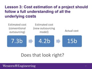 Lesson 3: Cost estimation of a project should
follow a full understanding of all the
underlying costs
12
7.3b 4.2b 15b
Estimated cost
(conventional
outsourcing)
Estimated cost
(new outsourcing
model) Actual cost
Does that look right?
 