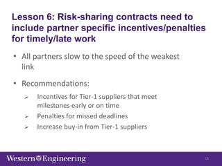 Lesson 6: Risk-sharing contracts need to
include partner specific incentives/penalties
for timely/late work
• All partners slow to the speed of the weakest
link
• Recommendations:
 Incentives for Tier-1 suppliers that meet
milestones early or on time
 Penalties for missed deadlines
 Increase buy-in from Tier-1 suppliers
18
 