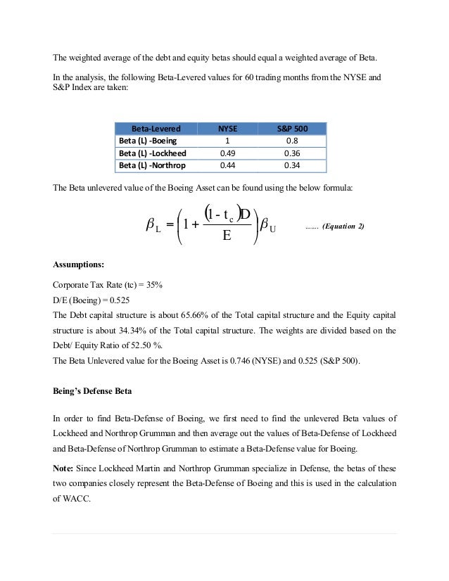 the boeing 7e7 case Case # 10: the boeing 7e7 presenting date: october 24th, 2012 course number: fire 417 cases in financial management section: 901 instructor: dr manu gupta. the boeing 7e7 case Case # 10: the boeing 7e7 presenting date: october 24th, 2012 course number: fire 417 cases in financial management section: 901 instructor: dr manu gupta.