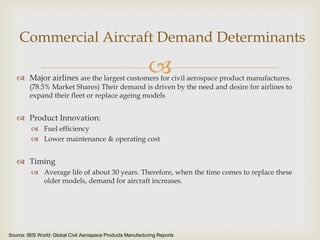 Commercial Aircraft Demand Determinants



 Major airlines are the largest customers for civil aerospace product manufactures.

(78.5% Market Shares) Their demand is driven by the need and desire for airlines to
expand their fleet or replace ageing models

 Product Innovation:
 Fuel efficiency
 Lower maintenance & operating cost

 Timing
 Average life of about 30 years. Therefore, when the time comes to replace these
older models, demand for aircraft increases.

Source: IBIS World: Global Civil Aerospace Products Manufacturing Reports

 