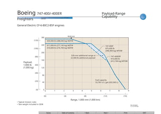 Comprehensive Overview of Boeing 747 Freighter Models and ...