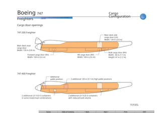 Comprehensive Overview of Boeing 747 Freighter Models and ...