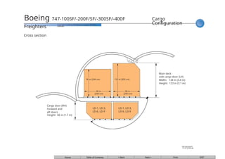Comprehensive Overview of Boeing 747 Freighter Models and ...