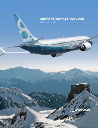 Copyright © 2015 Boeing. All rights reserved. ∙ 1
CURRENT MARKET OUTLOOK
2015–2034
 