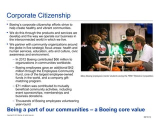Boeing overview | PPT
