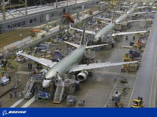 BOEING | PPT