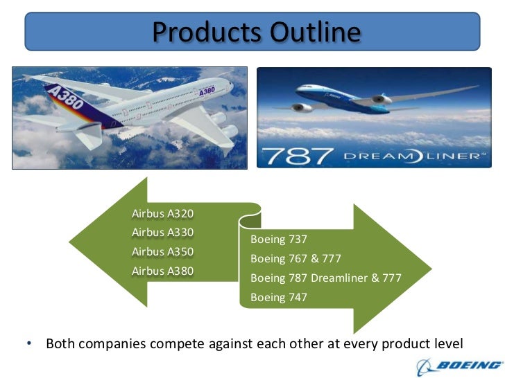 the airbus a380 project case study