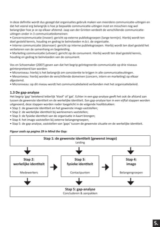 Samenvatting Mind the Gap | PDF