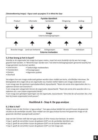 Samenvatting Mind the Gap | PDF