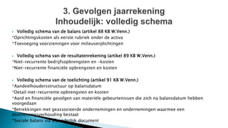  Volledig schema van de balans (artikel 88 KB W.Venn.)
*Oprichtingskosten als eerste rubriek onder de activa
*Toevoeging voorzieningen voor milieuverplichtingen
 Volledig schema van de resultatenrekening (artikel 89 KB W.Venn.)
*Niet-recurrente bedrijfsopbrengsten en -kosten
*Niet-recurrente financiële opbrengsten en kosten
 Volledig schema van de toelichting (artikel 91 KB W.Venn.)
*Aandeelhoudersstructuur op balansdatum
*Detail niet-recurrente opbrengsten en kosten
*Aard en financiële gevolgen van materiële gebeurtenissen die zich na balansdatum hebben
voorgedaan
*Betrekkingen met geassocieerde ondernemingen en ondernemingen waarmee een
deelnemingsverhouding bestaat
*Sociale balans via afzonderlijk document
 
