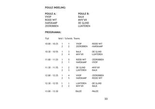 Boekje Voor Op Vvopsite 2008