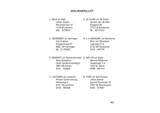 Boekje Voor Op Vvopsite 2008