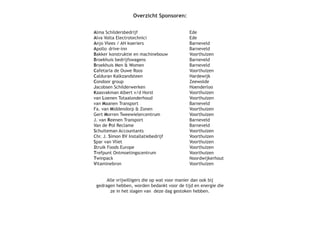 Boekje Voor Op Vvopsite 2008