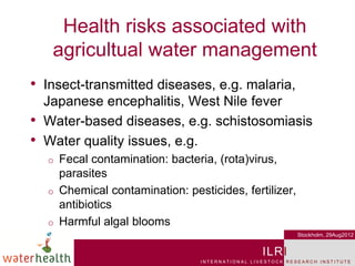 Addressing water-related health risks in agroecosystems