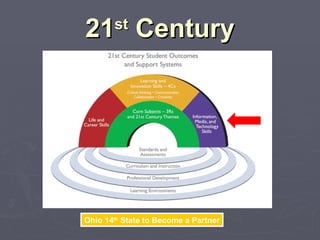 21 st  Century Ohio 14 th  State to Become a Partner 