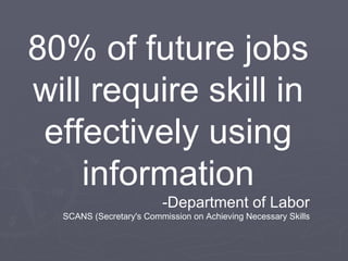 80% of future jobs will require skill in effectively using information -Department of Labor SCANS (Secretary's Commission on Achieving Necessary Skills 