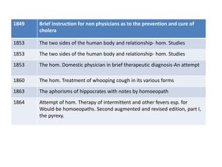Boenninghausen’s therapeutic pocket book[btpb] | PPTX