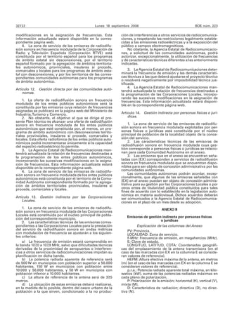 32722                                            Lunes 18 septiembre 2006                                      BOE núm. 223

modificaciones en la asignación de frecuencias. Esta           ción de interferencias a otros servicios de radiocomunica-
información actualizada estará disponible en la corres-        ciones, y respetando las restricciones legalmente estable-
pondiente página web.                                          cidas a las emisiones radioeléctricas y a la exposición del
    4. La zona de servicio de las emisoras de radiodifu-       público a campos electromagnéticos.
sión sonora en frecuencia modulada de la Corporación de            No obstante, la Agencia Estatal de Radiocomunicacio-
Radio y Televisión Española (Corporación RTVE) está            nes, a solicitud de las comunidades autónomas, podrá
constituida por el territorio español para los programas       autorizar, excepcionalmente, la utilización de frecuencias
de ámbito estatal sin desconexiones, por el territorio         y de características técnicas diferentes a las anteriormente
español formado por la agregación de ámbitos territoria-       indicadas.
les autonómicos, provinciales, insulares si procede,
comarcales y locales para los programas de ámbito esta-             3. La Agencia Estatal de Radiocomunicaciones deter-
tal con desconexiones, y por los territorios de las corres-    minará la frecuencia de emisión y las demás característi-
pondientes comunidades autónomas para los programas            cas técnicas a las que deberá ajustarse el proyecto técnico
de ámbito autonómico.                                          o resolverá negativamente por imposibilidad técnica jus-
                                                               tificada.
                                                                    4. La Agencia Estatal de Radiocomunicaciones man-
Artículo 12. Gestión directa por las comunidades autó-         tendrá actualizada la relación de frecuencias destinadas a
    nomas.                                                     la programación de las Corporaciones Locales, incorpo-
                                                               rando las sucesivas modificaciones en la asignación de
    1. La oferta de radiodifusión sonora en frecuencia         frecuencias. Esta información actualizada estará disponi-
modulada de los entes públicos autonómicos será la             ble en la correspondiente página web.
constituida por las emisoras cuya relación de frecuencias
asignadas se publicará en la página web del Ministerio de
Industria, Turismo y Comercio.                                 Artículo 14. Gestión indirecta por personas físicas o jurí-
    2. No obstante, el objetivo al que se dirige el pre-           dicas.
sente Plan técnico es alcanzar una oferta de radiodifusión
sonora en frecuencia modulada de los entes públicos                1. La zona de servicio de las emisoras de radiodifu-
autonómicos que esté constituida por, al menos, un pro-        sión sonora en frecuencia modulada explotadas por per-
grama de ámbito autonómico con desconexiones territo-          sonas físicas o jurídicas está constituida por el núcleo
riales provinciales, insulares si procede, comarcales y        principal de población de la localidad objeto de la conce-
locales. Esta oferta radiofónica de los entes públicos auto-   sión del servicio.
nómicos podrá incrementarse únicamente si la capacidad             2. Las características técnicas de las emisoras de
del espectro radioeléctrico lo permite.                        radiodifusión sonora en frecuencia modulada cuya ges-
    3. La Agencia Estatal de Radiocomunicaciones man-          tión corresponde a personas físicas o jurídicas se relacio-
tendrá actualizada la relación de frecuencias destinadas a     nan para cada Comunidad Autónoma en el anexo.
la programación de los entes públicos autonómicos,                 3. Las emisoras que en el anexo se encuentran seña-
incorporando las sucesivas modificaciones en la asigna-        ladas con [EX] corresponden a servicios de radiodifusión
ción de frecuencias. Esta información actualizada estará       sonora en frecuencia modulada que se encuentran dispo-
disponible en la correspondiente página web.                   nibles para ser objeto de concesión administrativa por las
    4. La zona de servicio de las emisoras de radiodifu-       comunidades autónomas.
sión sonora en frecuencia modulada de los entes públicos           Las comunidades autónomas podrán acordar, excep-
autonómicos está constituida por el territorio de la Comu-     cionalmente, que algunas de las emisoras señaladas con
nidad Autónoma correspondiente formado por la agrega-          [EX] en el anexo puedan ser objeto de concesión adminis-
ción de ámbitos territoriales provinciales, insulares si       trativa para su gestión por las Corporaciones Locales o por
procede, comarcales y locales.                                 otros entes de titularidad pública constituidos para tales
                                                               fines de acuerdo con lo establecido en la legislación auto-
                                                               nómica en materia audiovisual. Dichos acuerdos deberán
Artículo 13. Gestión indirecta por las Corporaciones           ser comunicados a la Agencia Estatal de Radiocomunica-
    Locales.                                                   ciones en el plazo de un mes desde su adopción.
    1. La zona de servicio de las emisoras de radiodifu-                                 ANEXO II
sión sonora en frecuencia modulada de las Corporaciones
Locales está constituida por el núcleo principal de pobla-        Emisoras de gestión indirecta por personas físicas
ción del correspondiente municipio.                                                  o jurídicas
    2. Las características técnicas de las emisoras corres-
pondientes a las Corporaciones Locales para la prestación                 Explicación de las columnas del Anexo
del servicio de radiodifusión sonora en ondas métricas             PV: Provincia.
con modulación de frecuencia se ajustarán a los siguien-           LOCALIDAD: Zona de servicio.
tes criterios:                                                     F-MHz: Frecuencia de emisión, en megahercios (MHz).
    a) La frecuencia de emisión estará comprendida en              E: Clave de estado.
la banda 107,0 a 107,9 MHz, salvo que dificultades técnicas        LONGITUD, LATITUD, COTA: Coordenadas geográfi-
derivadas de la proximidad de aeropuertos o interferen-        cas del emplazamiento de la antena transmisora (en el
cias a otros servicios de radiocomunicaciones impidan su       caso de las marcadas con EX en la columna E se conside-
planificación en dicha banda.                                  ran valores de referencia).
    b) La potencia radiada aparente de referencia será             HEFM: Altura efectiva máxima de la antena, en metros
de 500 W en municipios con población superior a 50.000         (m) (en el caso de las marcadas con EX en la columna E se
habitantes, 150 W en municipios con población entre            consideran valores de referencia).
10.000 y 50.000 habitantes, y 50 W en municipios con               p.r.a.: Potencia radiada aparente total máxima, en kilo-
población inferior a 10.000 habitantes.                        watios (kW), suma de las potencias radiadas máximas en
    c) La altura de referencia de la antena será de 37,5       cada plano de polarización.
metros.                                                            P: Polarización de la emisión; horizontal (H), vertical (V),
    d) La ubicación de estas emisoras deberá realizarse,       mixta (M).
en la medida de lo posible, dentro del casco urbano de la          D: Característica de radiación; directiva (D), no direc-
población a la que sirven, condicionado a la no produc-        tiva (N).
 