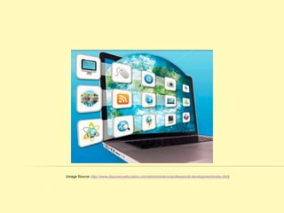 Sharing Technology with Educators Program (STEP) TeachersDivision of Information TechnologyExisting On-Site Training ProgramsStudent Response  Devices