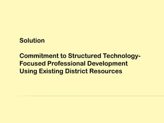 Interactive Whiteboards