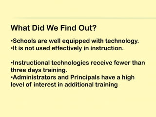 Interactive Whiteboards