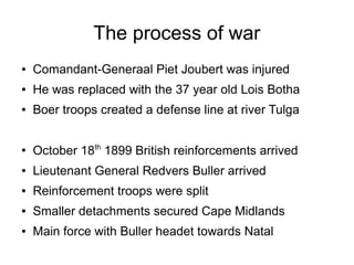 The process of war
●

Comandant-Generaal Piet Joubert was injured

●

He was replaced with the 37 year old Lois Botha

●

Boer troops created a defense line at river Tulga

●

October 18th 1899 British reinforcements arrived

●

Lieutenant General Redvers Buller arrived

●

Reinforcement troops were split

●

Smaller detachments secured Cape Midlands

●

Main force with Buller headet towards Natal

 