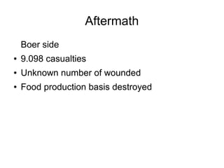 Aftermath
Boer side
●

9.098 casualties

●

Unknown number of wounded

●

Food production basis destroyed

 