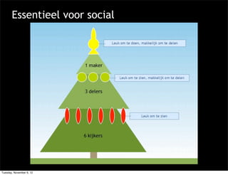 Essentieel voor social




Tuesday, November 6, 12
 