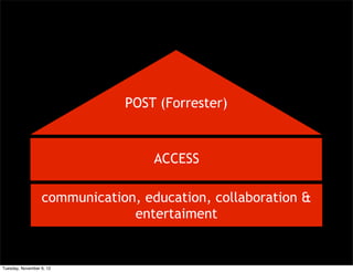 POST (Forrester)



                                   ACCESS

                  communication, education, collaboration &
                               entertaiment


Tuesday, November 6, 12
 