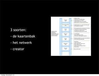 3 soorten:
                - de kaartenbak
                - het netwerk
                - creator




Tuesday, November 6, 12
 
