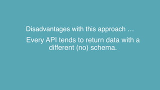 Disadvantages with this approach …
Every API tends to return data with a
different (no) schema.
 