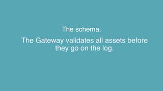 The schema.
The Gateway validates all assets before
they go on the log.
 