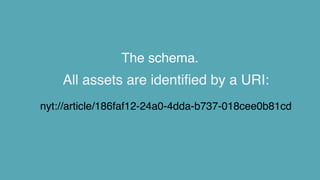 The schema.
All assets are identified by a URI:
nyt://article/186faf12-24a0-4dda-b737-018cee0b81cd
 